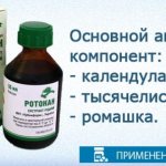 Ротокан (Rotocanum) для полоскания десен при воспалении. Как разводить, применение, цена, отзывы