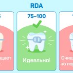 зубные пасты для брекетов-03.jpg